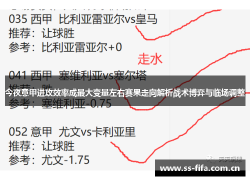 今夜意甲进攻效率成最大变量左右赛果走向解析战术博弈与临场调整 今夜意甲进攻效率成最大变量左右赛果走向解析战术博弈与临场调整