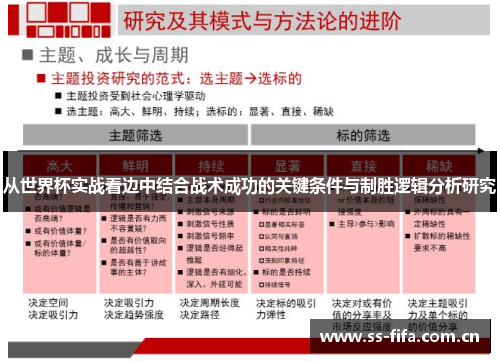 从世界杯实战看边中结合战术成功的关键条件与制胜逻辑分析研究 从世界杯实战看边中结合战术成功的关键条件与制胜逻辑分析研究